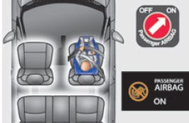 De frente para a estrada