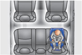 De costas para a estrada