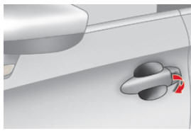 A partir do exterior