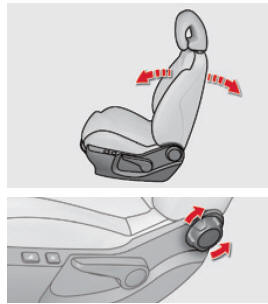 Inclinação das costas do banco