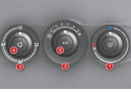 Ar condicionado manual