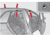 Instalação das barras de tejadilho