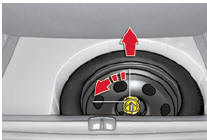 Remoção da roda homogénea