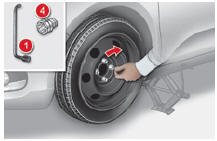 Lista das operações