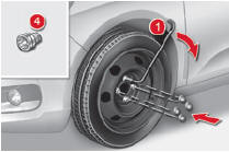 Lista das operações