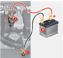 Efectuar o arranque a partir de outra bateria