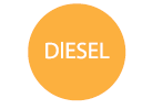 Combustível utilizado pelos motores a Diesel