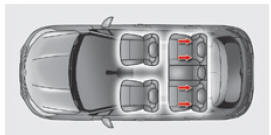 Fixações "ISOFIX"