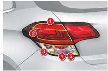 Modelo com luzes 3D (tipo 2)