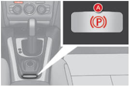 Travão de estacionamento eléctrico 