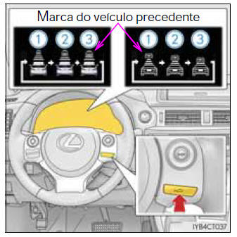 Alterar a distância entre veículos