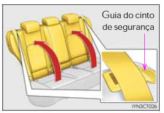 Colocar os encostos do bancos