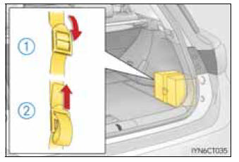 Correia para acondicionamento do kit de primeiros-socorros