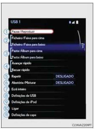 CD, disco MP3/WMA/AAC, iPod, USB ou Bluetooth