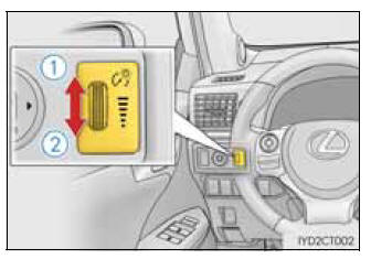 Controlo da luminosidade do painel de instrumentos