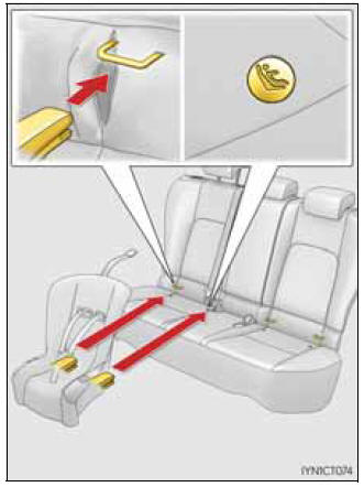 Instalação com fixador rígido ISOFIX (sistema de segurança para crianças ISOFIX)