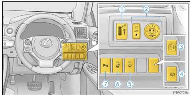 Interruptores (Veículos de volante à direita)