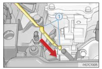 Verificação do nível do óleo do motor