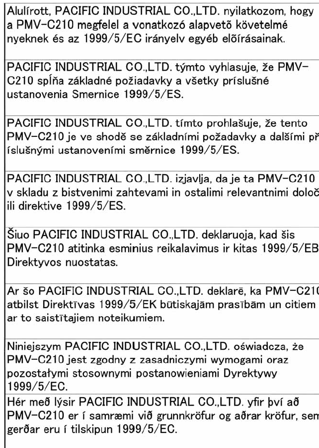 Certificação para o sistema de aviso da pressão dos pneus