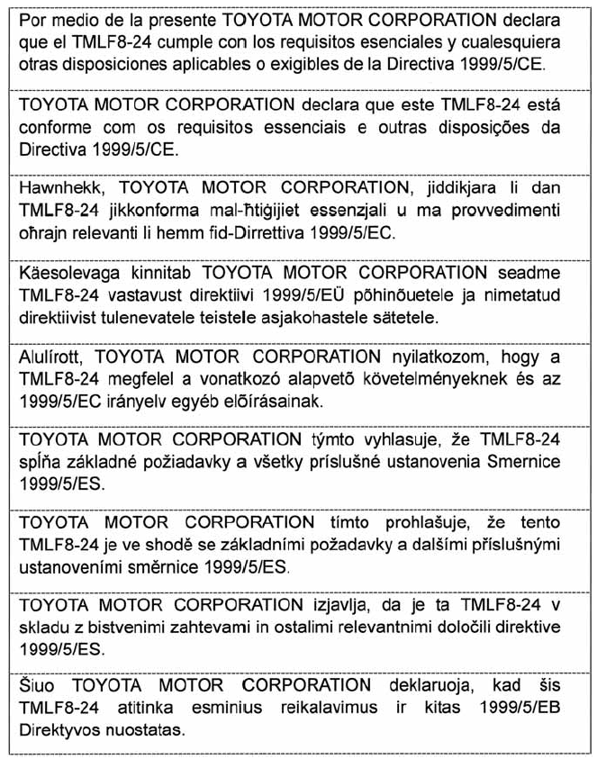 Certification for the smart entry & start system