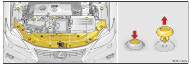 Remoção da tampa do compartimento do motor