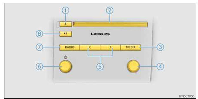 Teclas de funcionamento do Mostrador Áudio Lexus