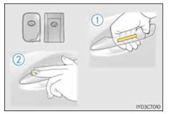 Sistema de chave inteligente para entrada e arranque (veículos com função de entrada)
