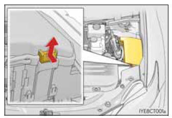 Compartimento do motor