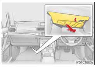 Lado esquerdo do painel de instrumentos (veículos de volante à direita)