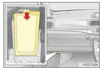 Lado esquerdo do painel de instrumentos (veículos de volante à direita)