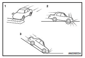 Os airbags dianteiros e para o joelho do motorista PODEm SER ACIONADOs quando