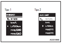 Alterando a unidade do display de consumo de combustível