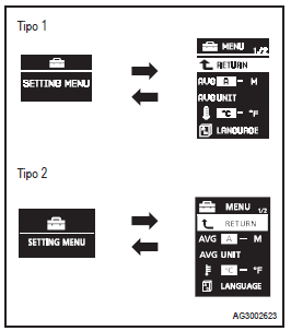 Alterando os ajustes das funções (com o interruptor de ignição na posição 