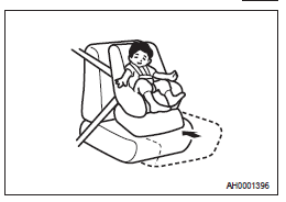 Atenção ao instalar um sistema de segurança para crianças em veículos equipados com airbag para o passageiro dianteiro