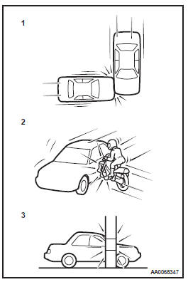 Os airbags laterais e de cortina podem NÃO INFLAR quando