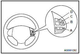 Botões do piloto automático