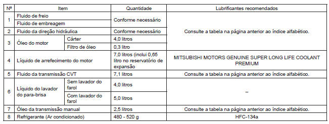 Capacidades