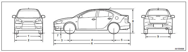 Dimensões