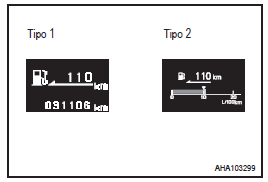 Display de autonomia de condução