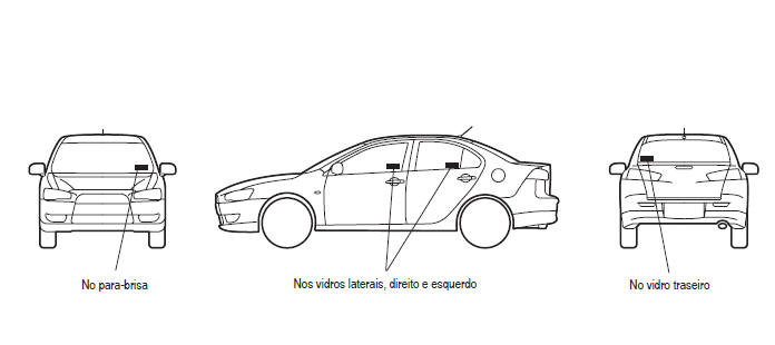 Gravação nos vidros