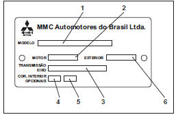 Placas de identificação com informações do veículo