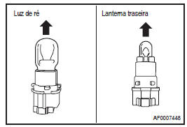 Lanternas, luzes de ré