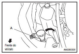 Luzes com curvatura [Sistema de iluminação Dianteira Adaptativa (AFS)] (para veículos equipados com faróis de descarga de alta intensidade)