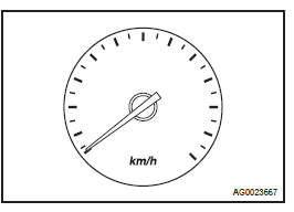 Indicação em km/h