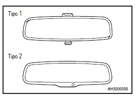 Retrovisor interno