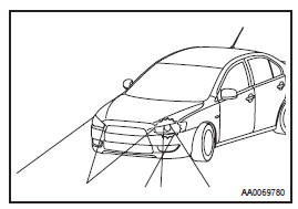 Sistema de Iluminação Dianteira Adaptativa (AFS)