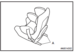 mitsubishi lancer isofix