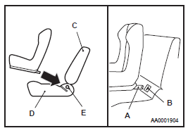 isofix mitsubishi lancer