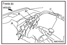 Superaquecimento do motor