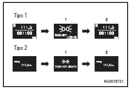 Tela do display de interrupção (com o interruptor de ignição na posição 